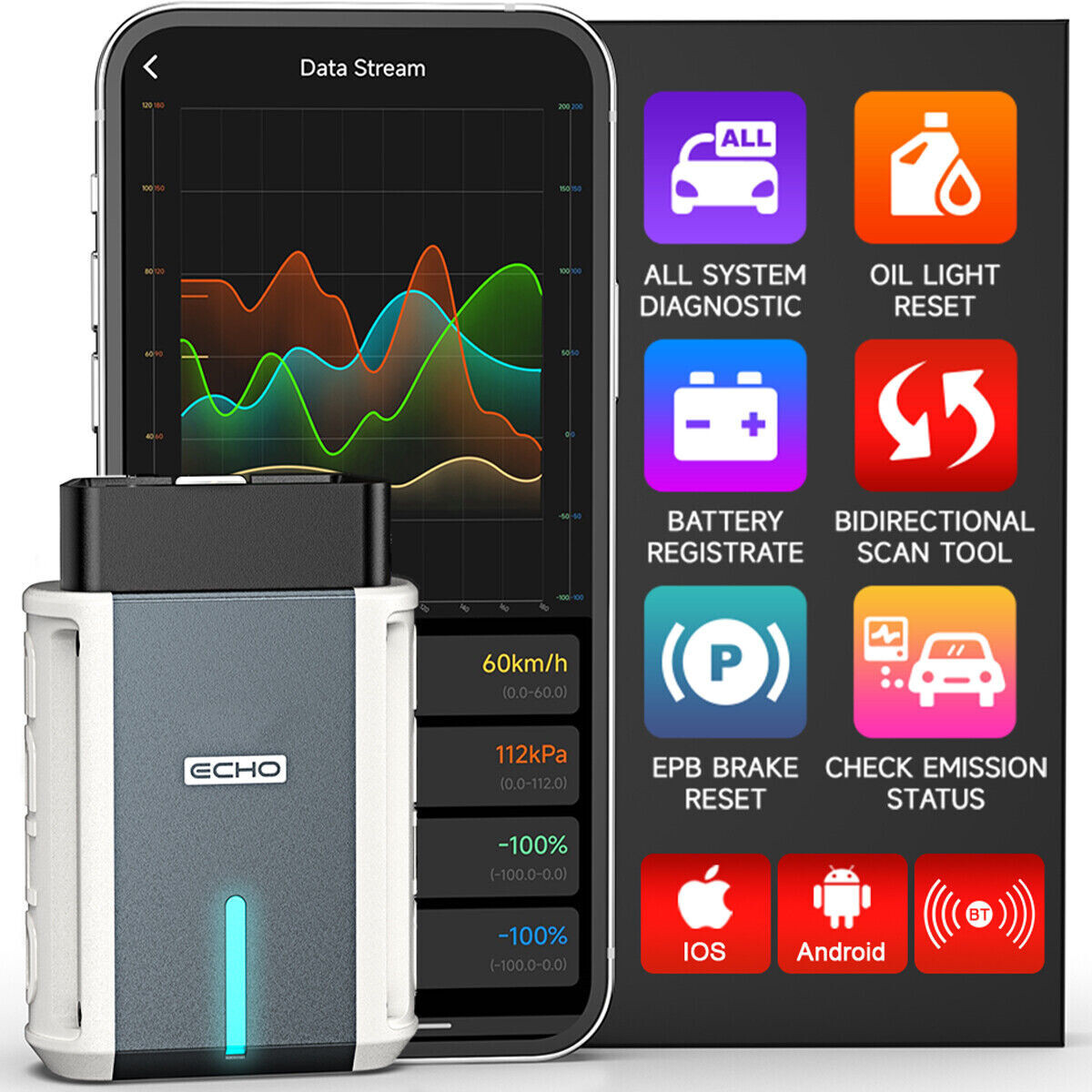 Wireless ODB2 Scanner Bidirectional Code Reader Full System for iPhone & Android