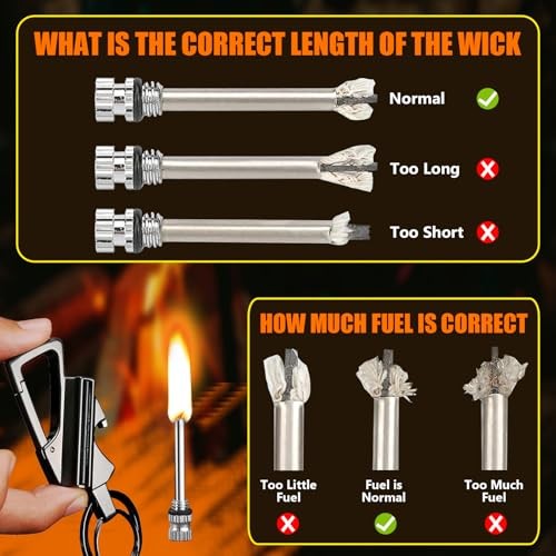 2 Pack Permanent Match Infinity Lighter, Multitool Keychain Bottle Opener,