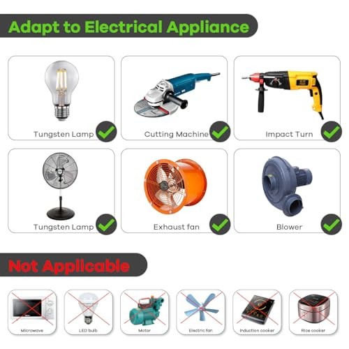 AC Motor Variable Speed Controller 120V 12A, LED Voltage Display Power