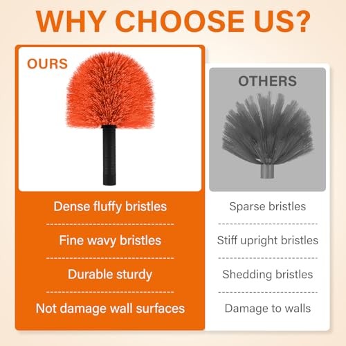 Cobweb Duster with 5-20FT Extension Pole | Spider Web Brush for Outdoor &