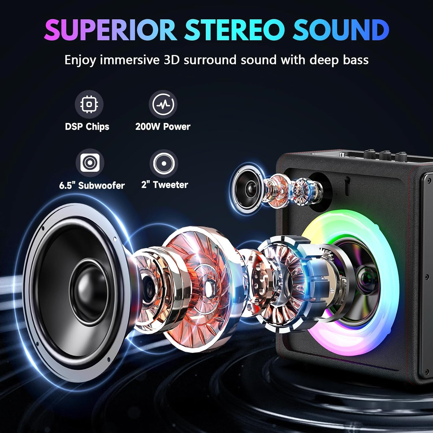 Karaoke Machine, Portable Bluetooth 5.3 Speaker with 2 Wireless Microphones for