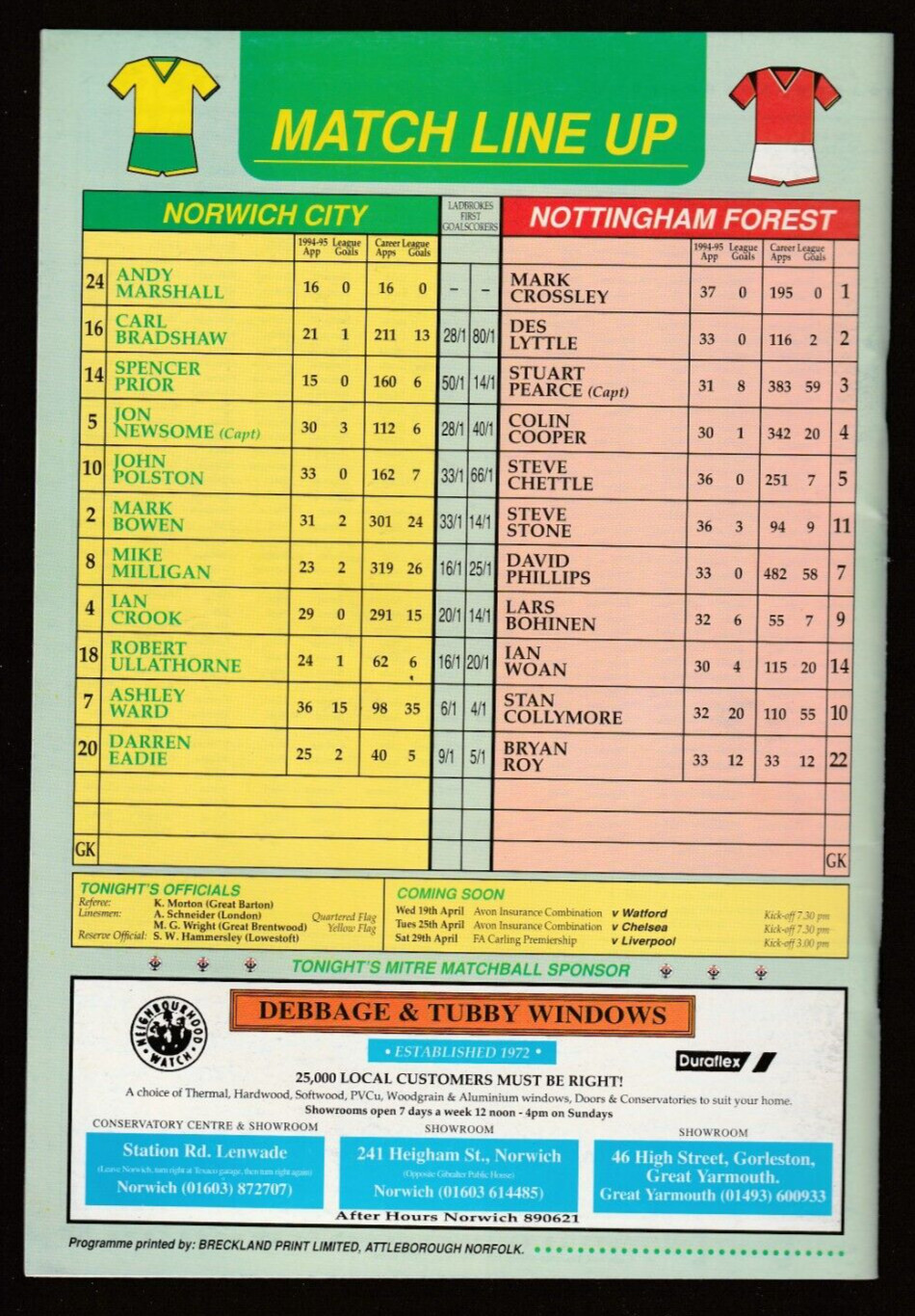 April 12 1995 Norwich City vs. Nottingham Forest official game program