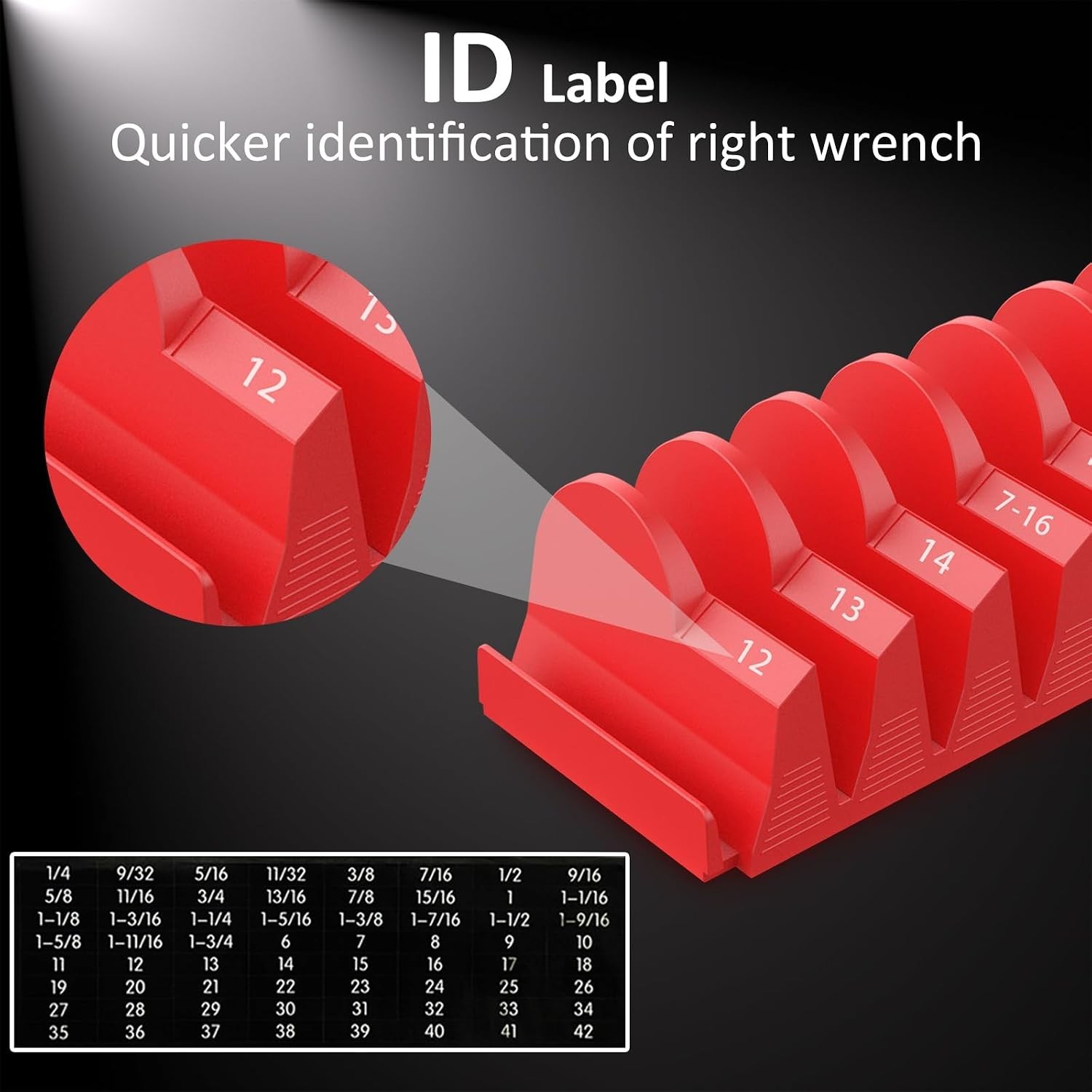 24pcs Magnetic Modular Wrench Organizers: Ultimate Tool Drawer Solution