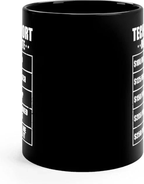 Custom Mug Personalized Coffee Mug Image Text - ONLY PNG 2