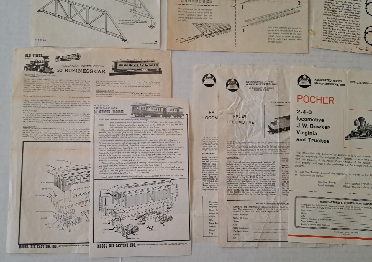 NMRA Railroad Association Official Guide Model Railroads 1978 & Certificate
