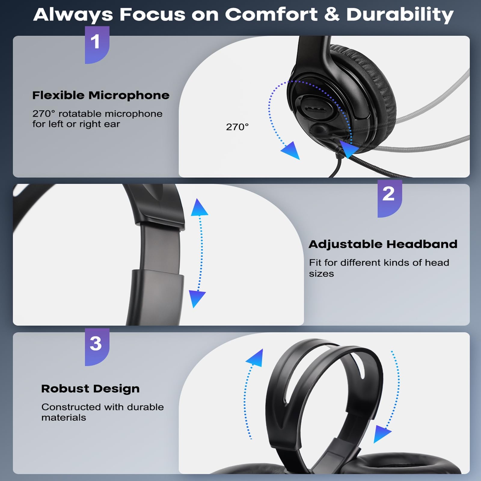 USB Headset with Microphone for Call Center Office Laptop Computers