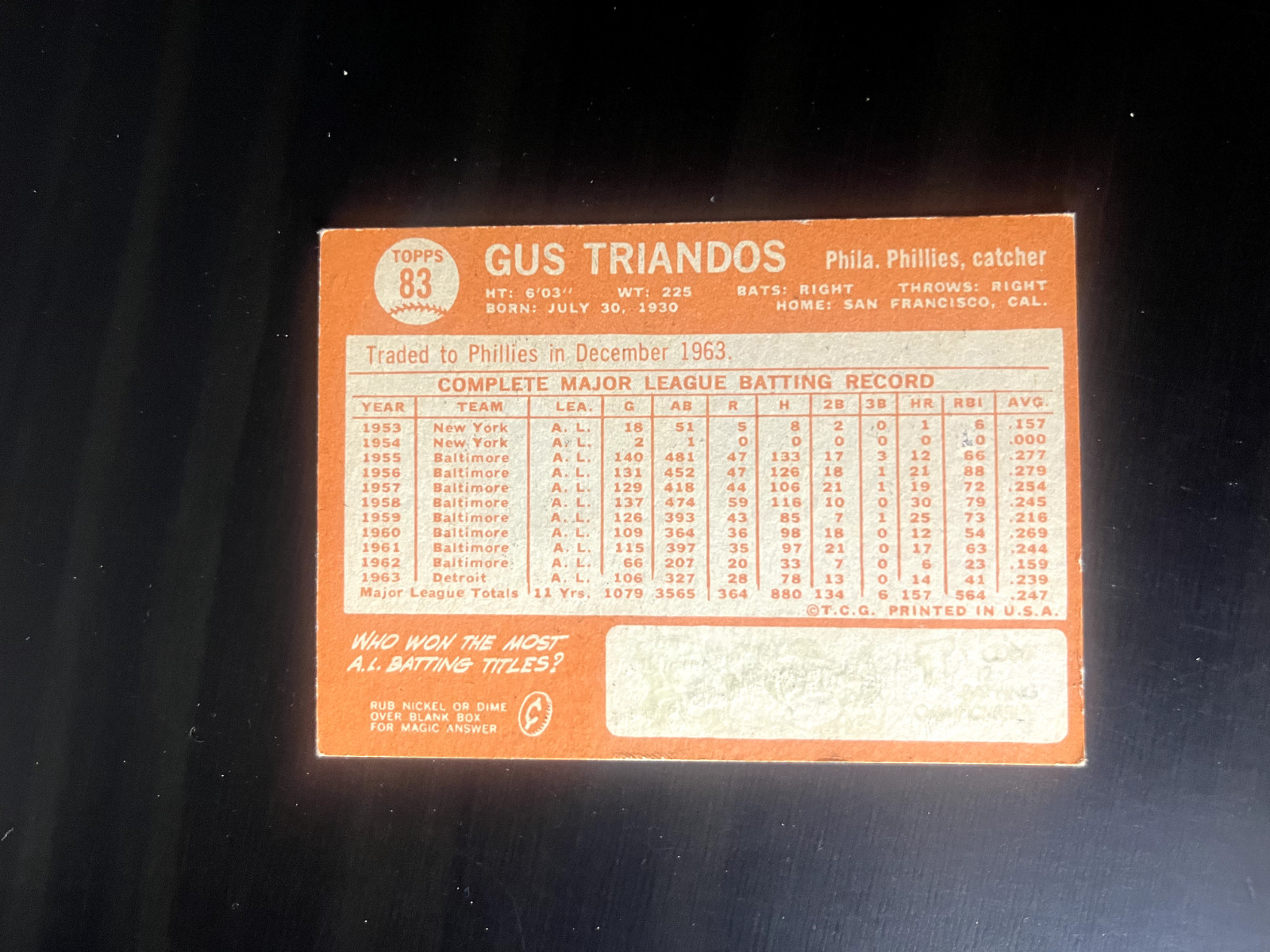 1964 Topps Baseball #1-587 You-Pick-Your-Card. Combine shipping.