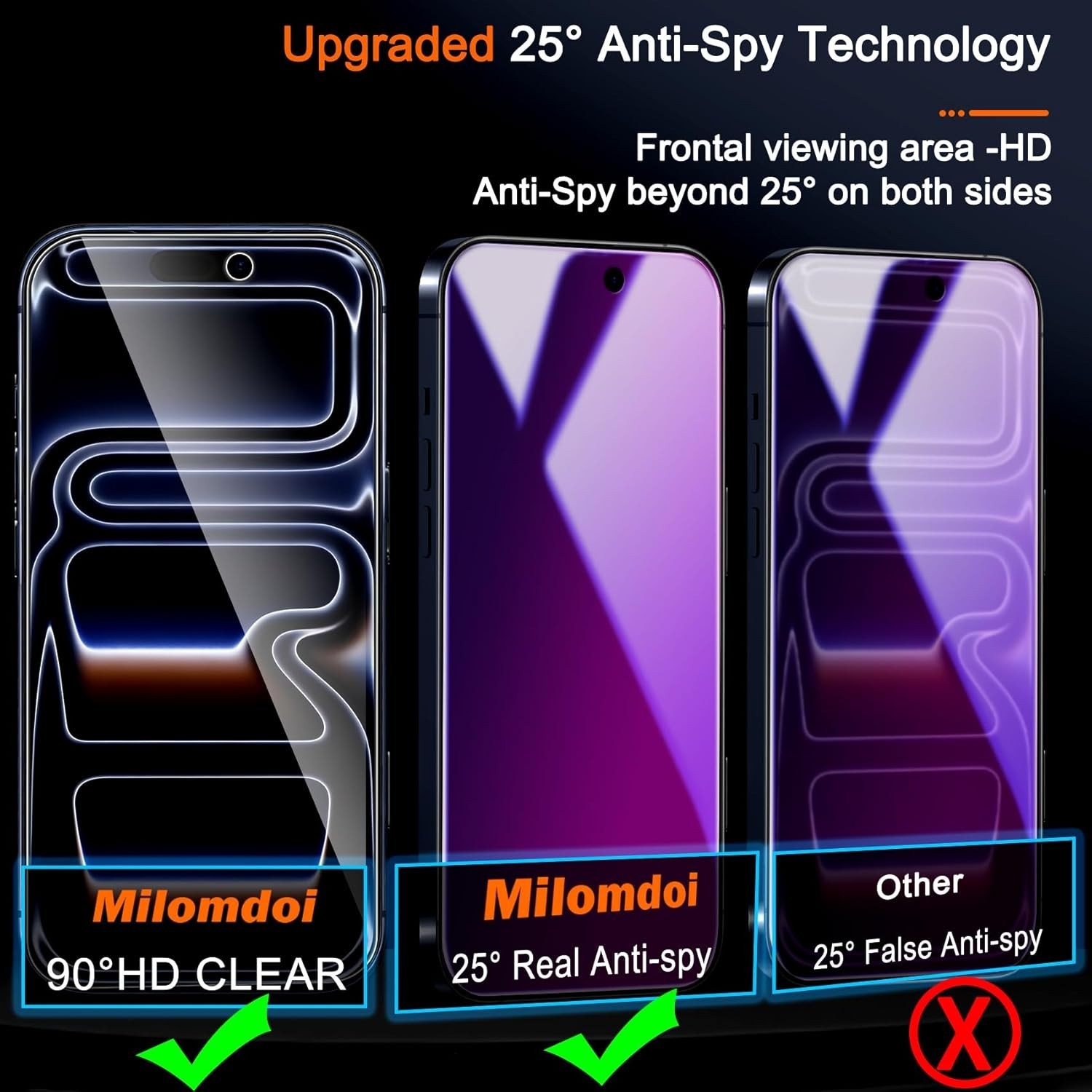 3 Pack Gradient Colorful Privacy Screen Protector for iPhone 17 Pro Max