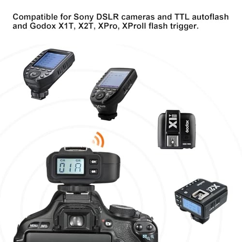Godox X1R-S TTL Wireless Flash Trigger Receiver for Sony