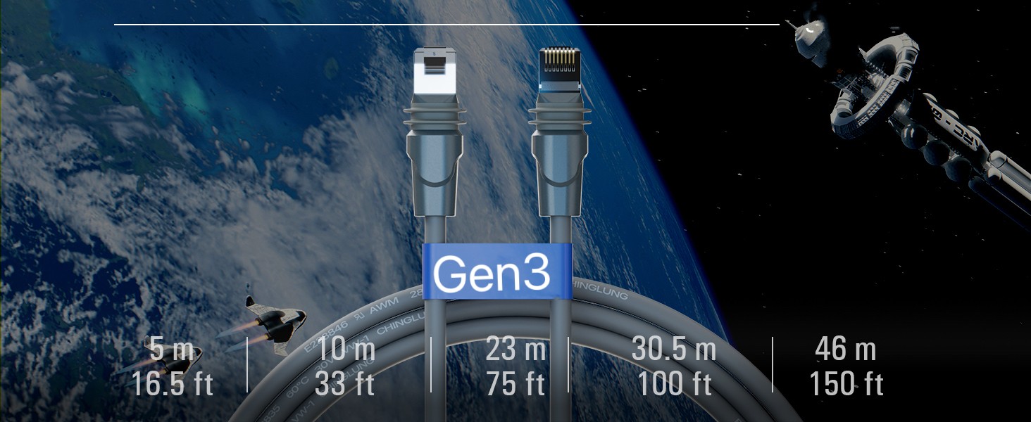 Replacement Cable Extension For Starlink Gen 3 Ethernet Cable