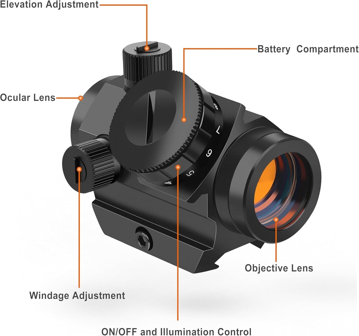 Feyachi RDS-25