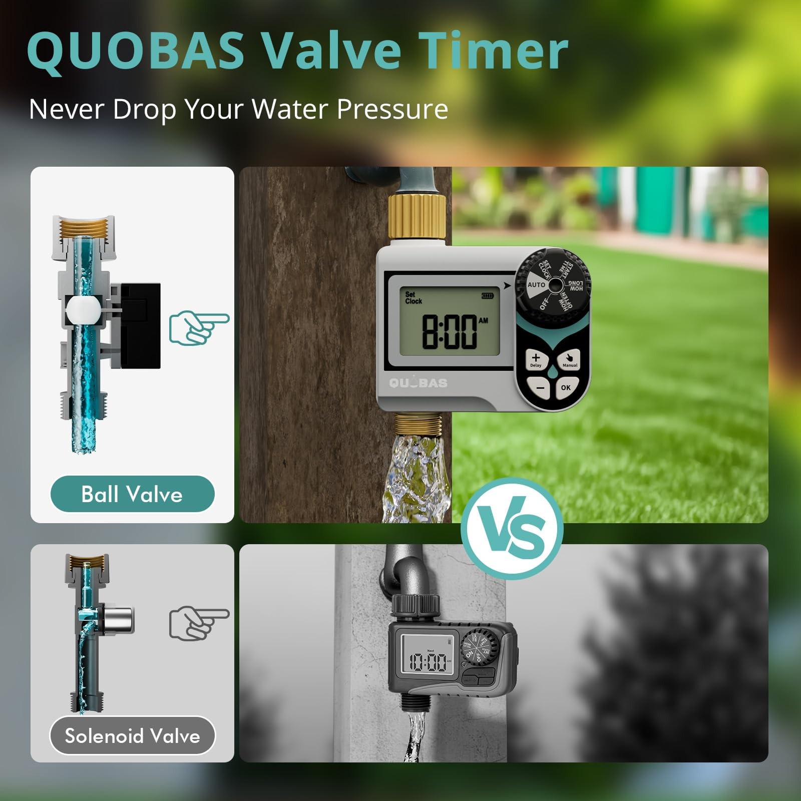 QUOBAS Zero Pressure Water Timer, Programmable Sprinkler Timer for Garden Hos...