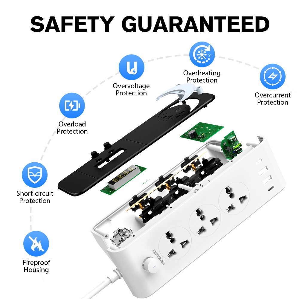 3 Outlet Surge Protector Power Strip 2USB A+2USB C with Night Light &Clock 6.5FT