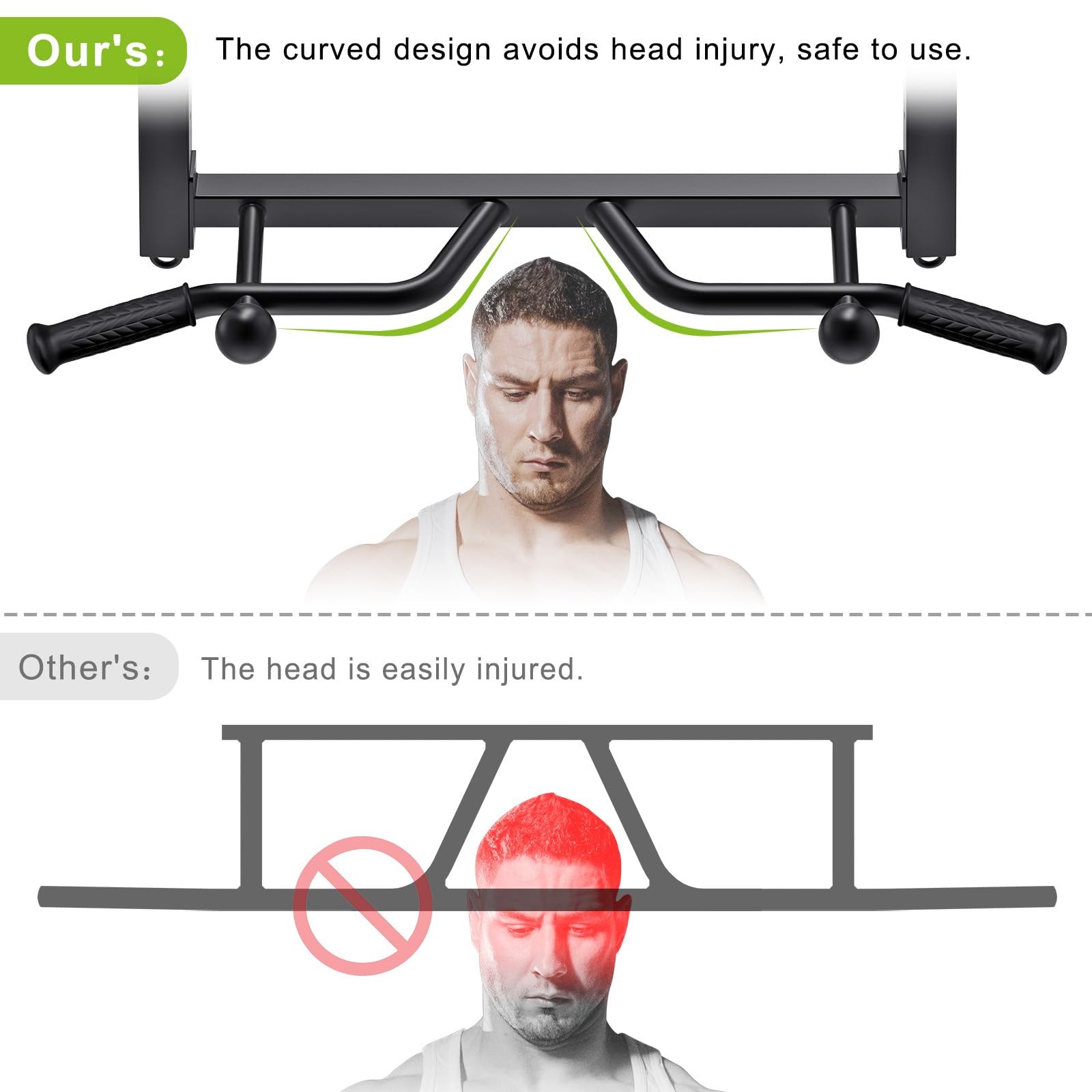 32" Ceiling Mounted Pull Up Bar - Heavy Duty, Highly Adjustable, Multifunctio...