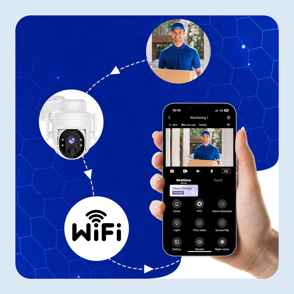 2Pcs Wireless Solar Security Camera System Outdoor Pan/Tilt WiFi Solar IP Camera