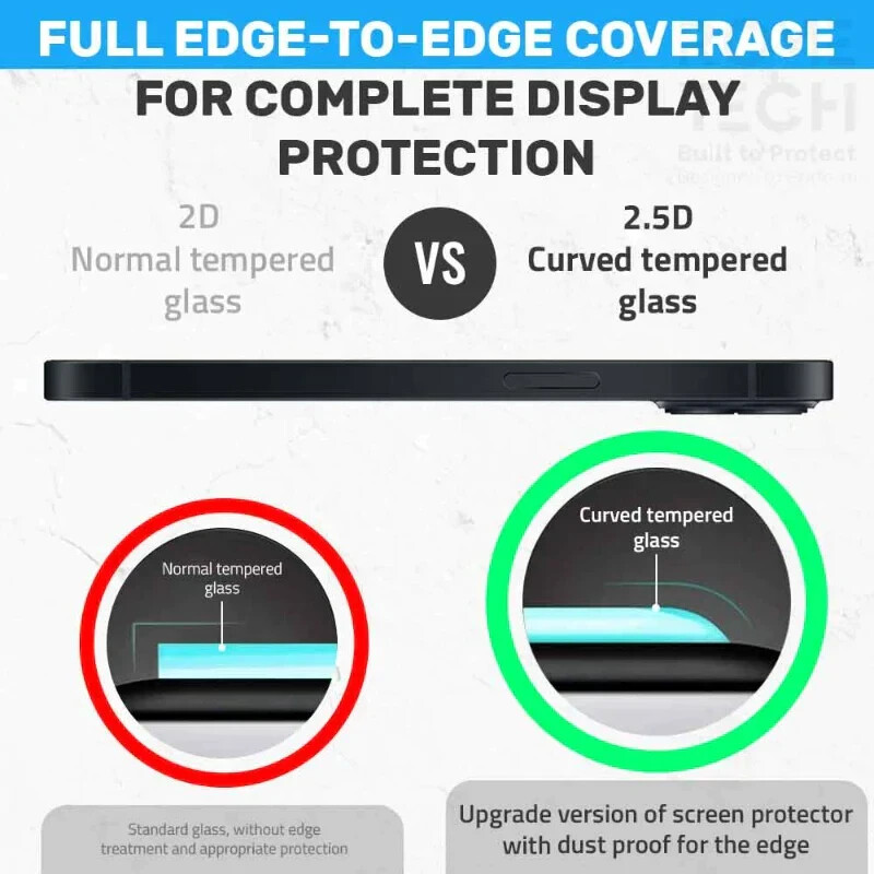 For Google Pixel 9 Pro Fold 2.5D Tempered Glass Screen Protector (3 Per Pack)