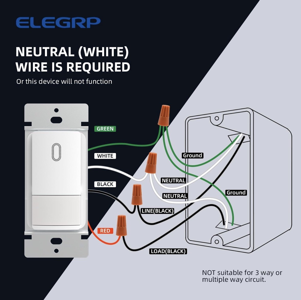 ELEGRP Occupancy Sensor Light Wall Switch Open Box no plate motion detection