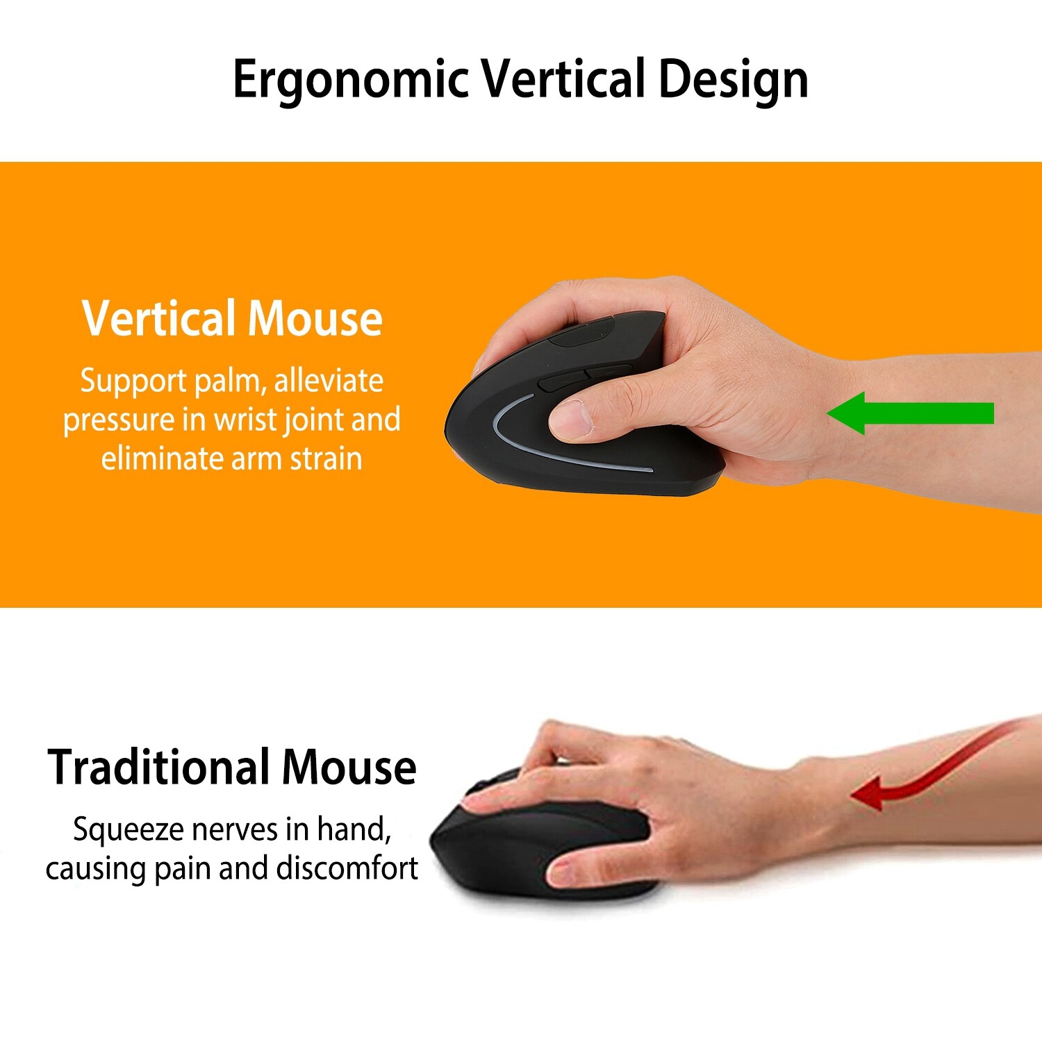 Vertical Wireless Mouse -Rechargeable Optical Vertical Mice with 3 Adjustable