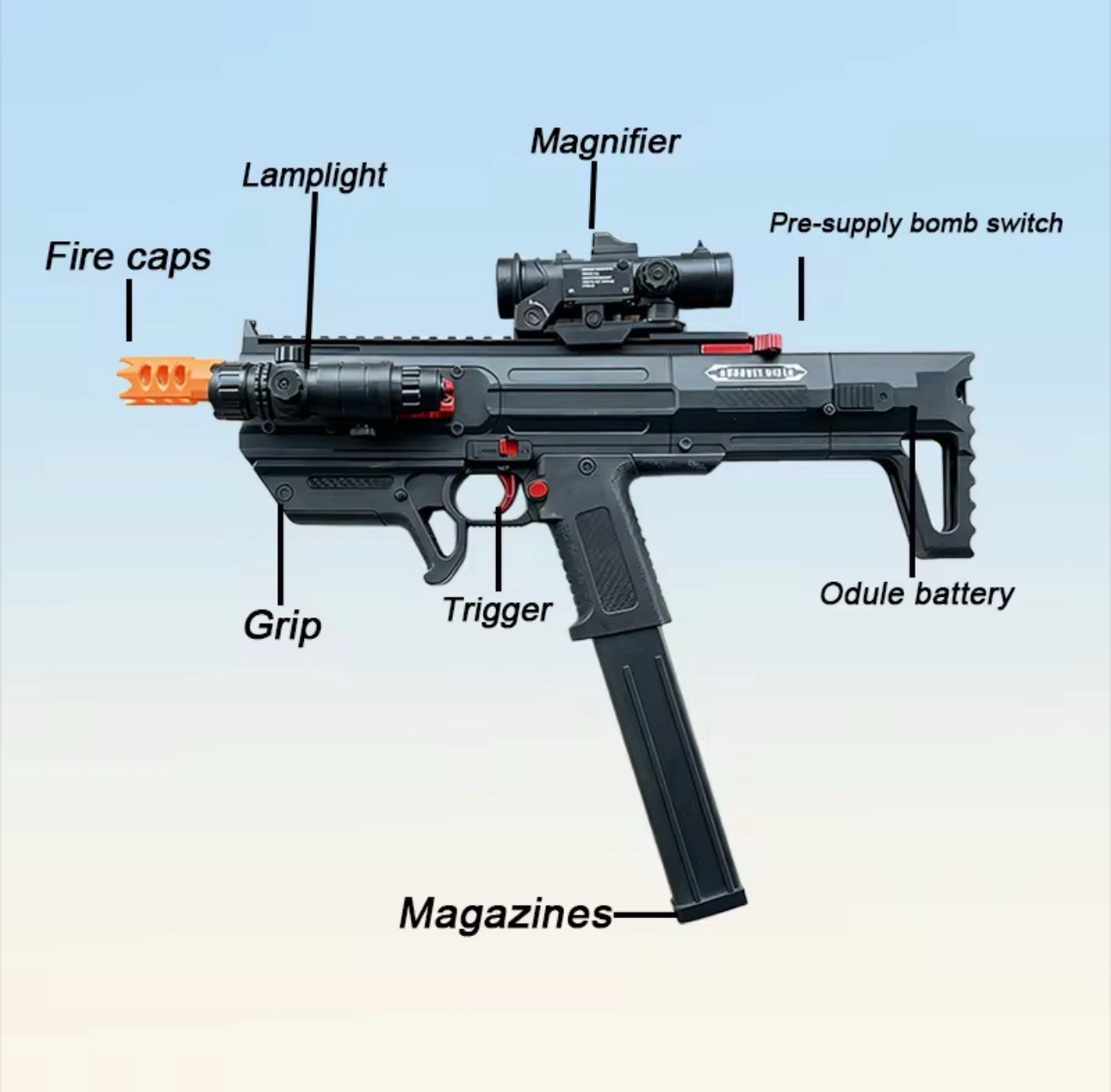 Professional-grade Airsoft gun, powerful output without lag, durable materials