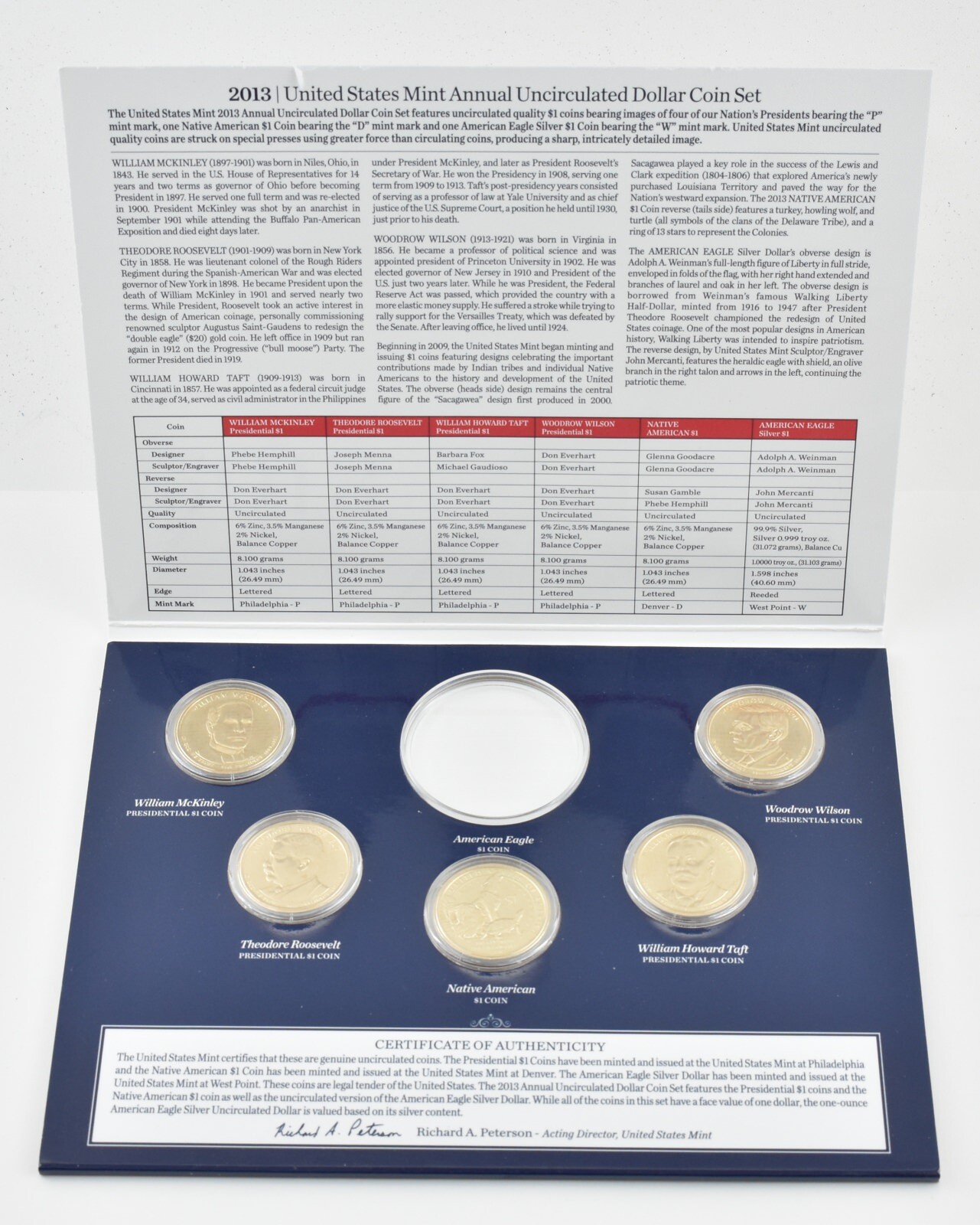 2013 Presidential & Sacagawea US Mint Annual Dollar Set NO ASE (5 coins)
