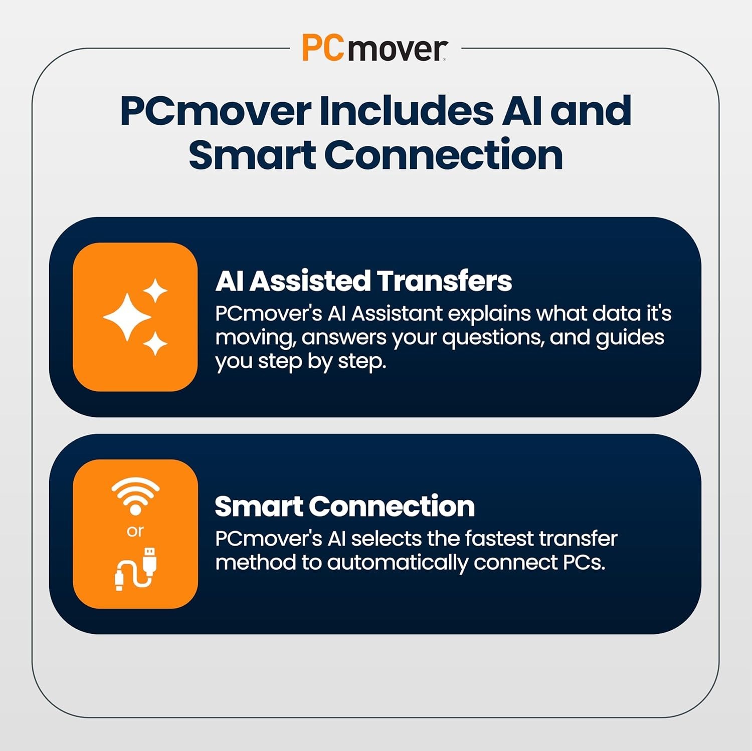 Fast & Secure PCmover Ultimate 11: Transfer Applications & Files Efficiently