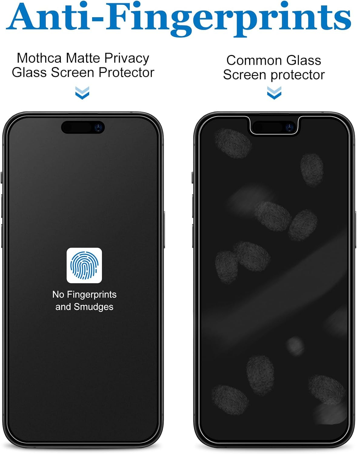 Mothca Matte Privacy Screen Protector for iPhone 15 Pro Max[6.7 inch] with...