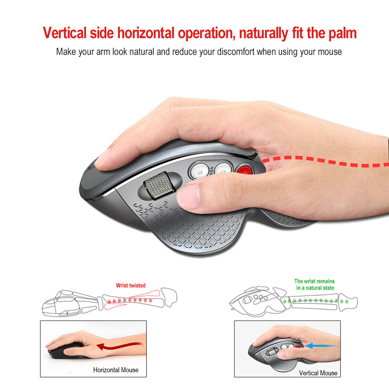 Wireless Vertical Mouse 2.4G Ergonomic Vertical Gaming Mouse 6-Button Desig EBSE