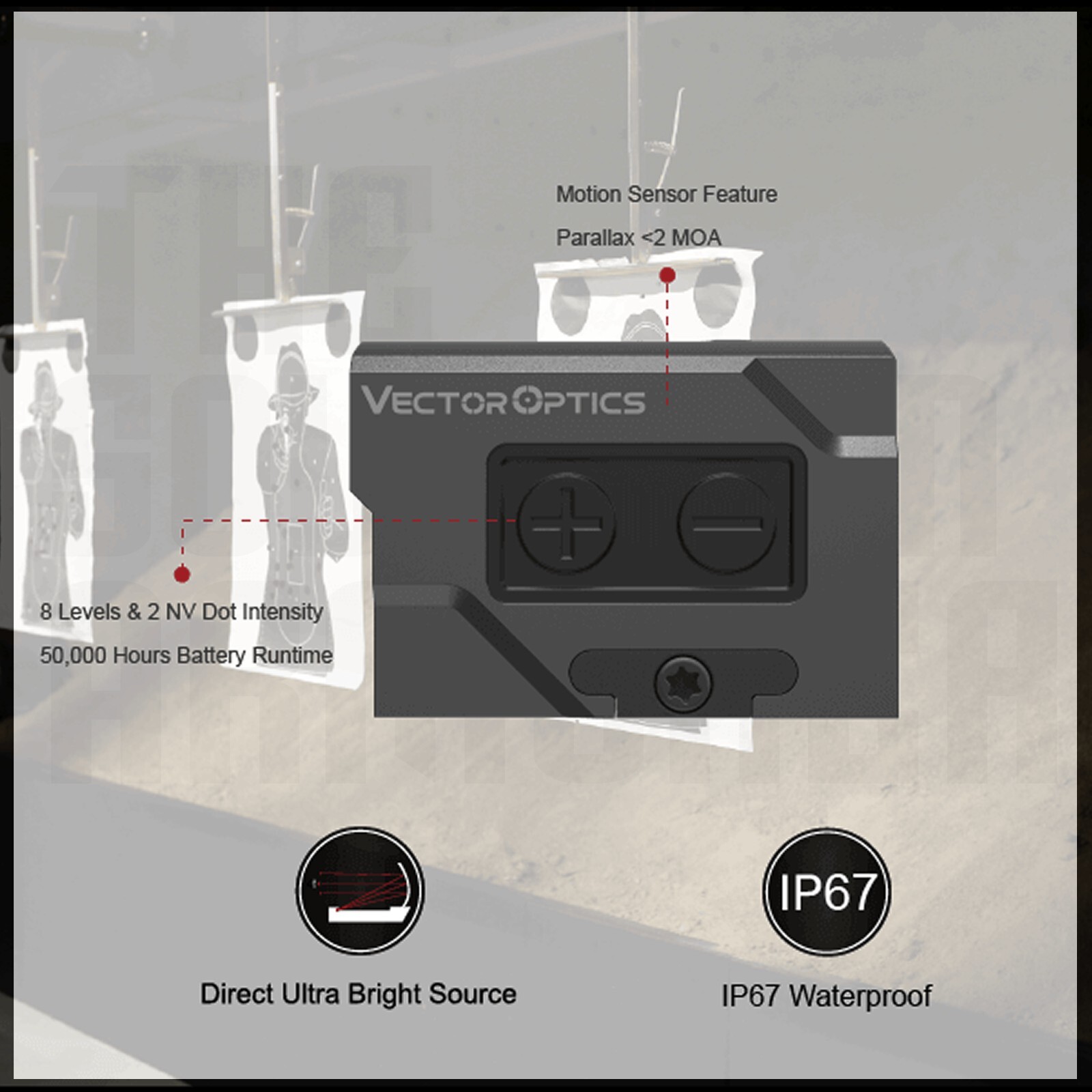 NEW SOLAR POWERED ENCLOSED RED DOT OPTIC SIGHT FOR FN 509 MRD WITH MOTION SENSOR