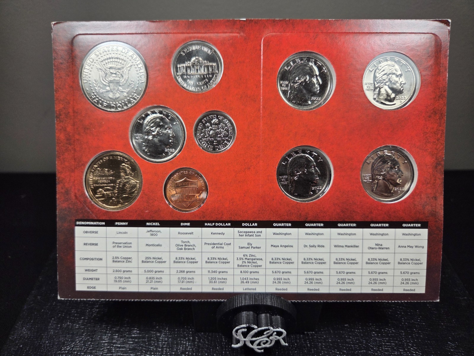2022 P & D US Mint Uncirculated Set 20-Coins OGP/COA