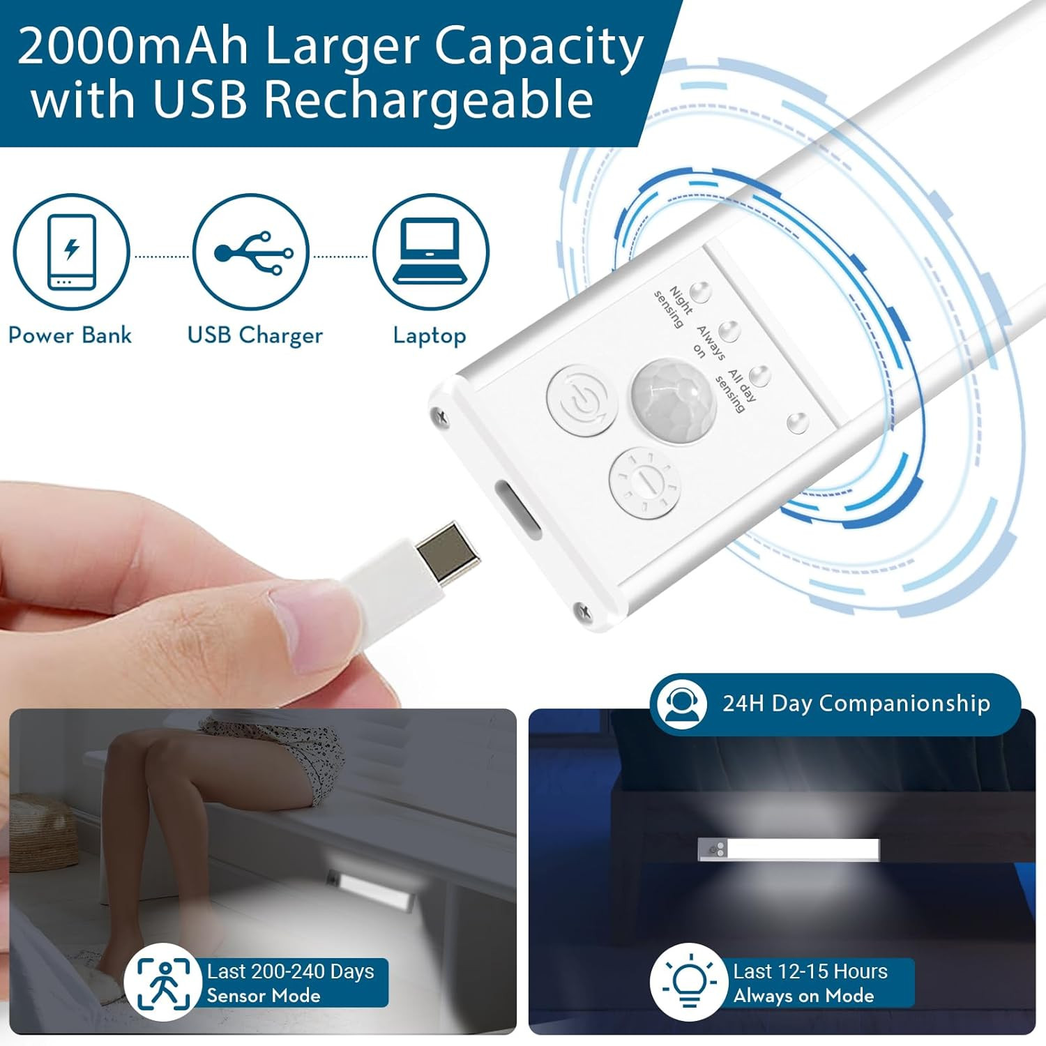 Under Cabinet Lighting Wireless, 60-LED Dimmable Motion Sensor Light Indoor, 12