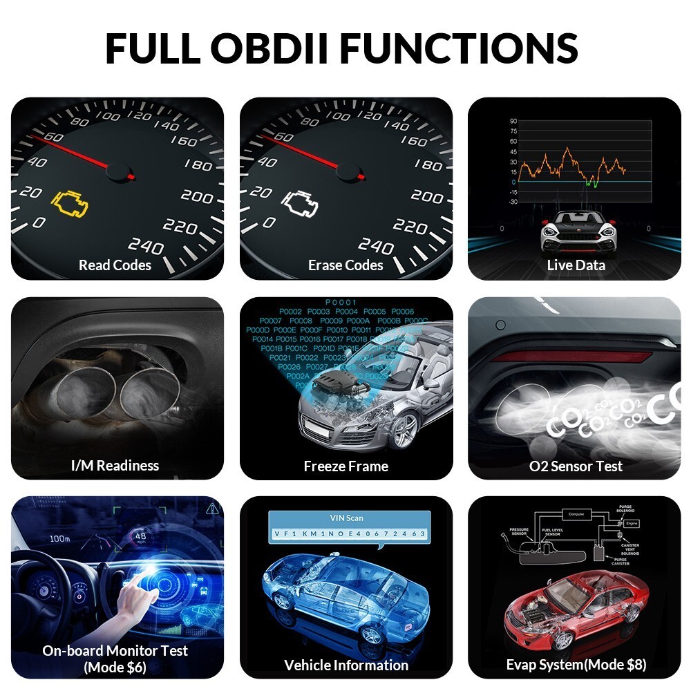 LAUNCH OBD2 Code Reader Automotive Diagnostic Scan Tool Full OBDII Check