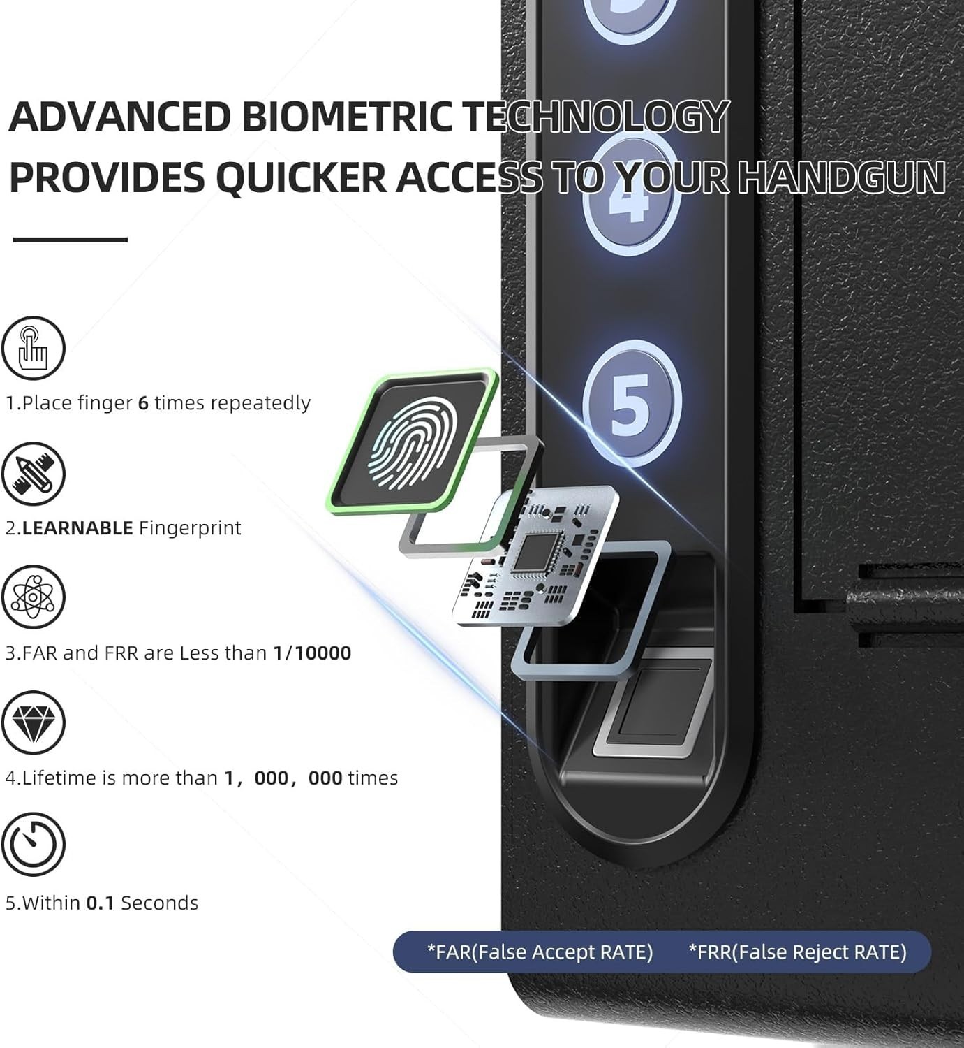 Xdeer Biometric Gun Safe Wall Mount – Fast Access & Tough Security Features