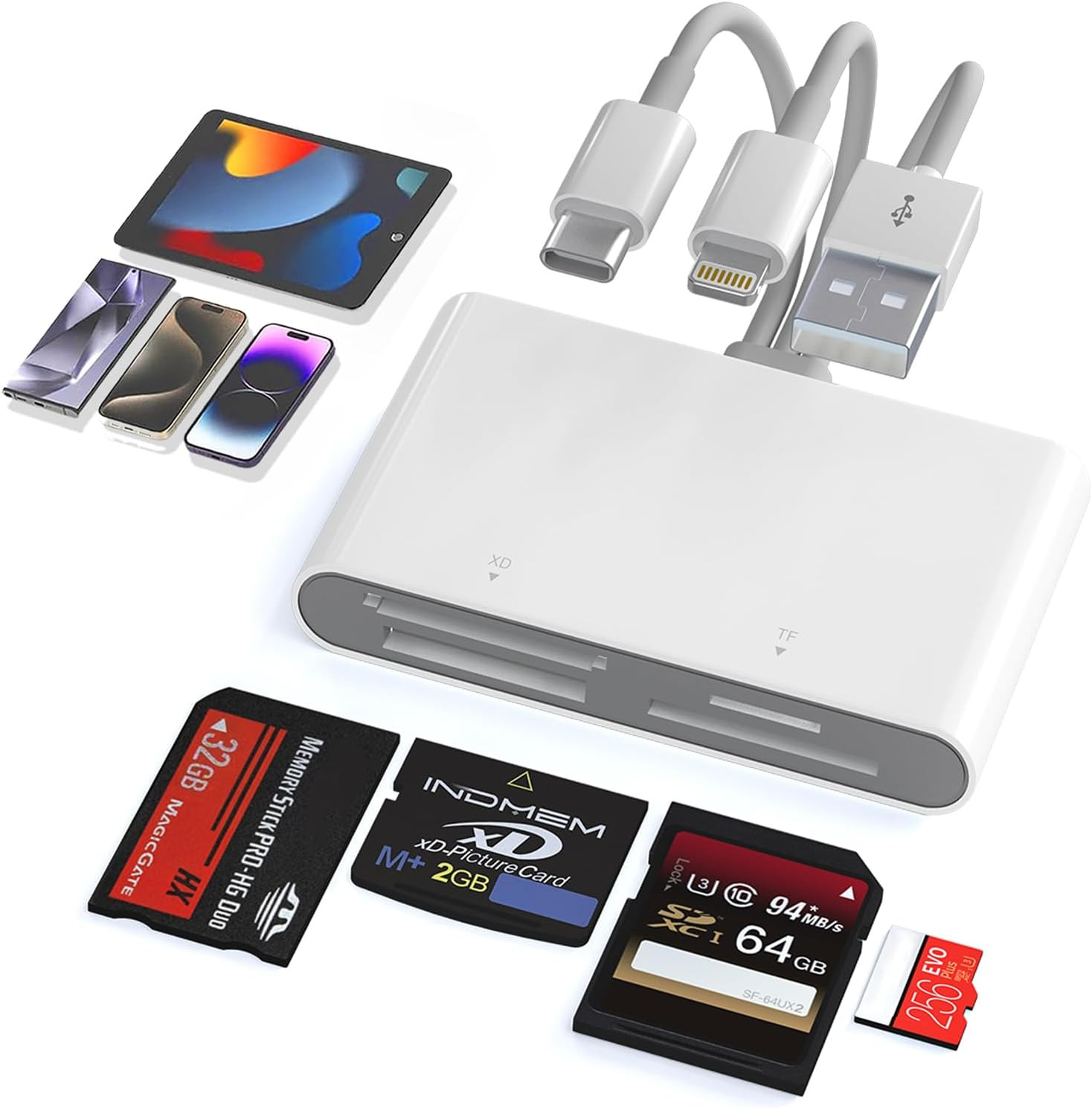 4-in-1 Memory Card Adapter, SD/TF/MS/XD Reader for Sony Cybershot, iPhone, iPad,