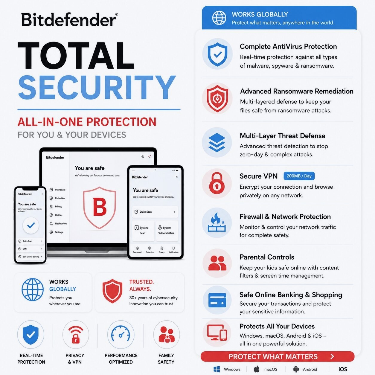 Bitdefender Total Security 2026 1 Year 5 Devices - Daily VPN