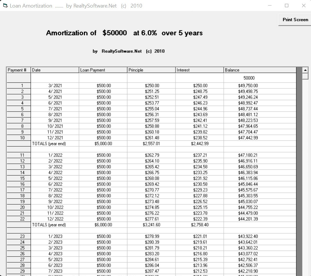 Loan Amortization Program with Print out Capability for Windows