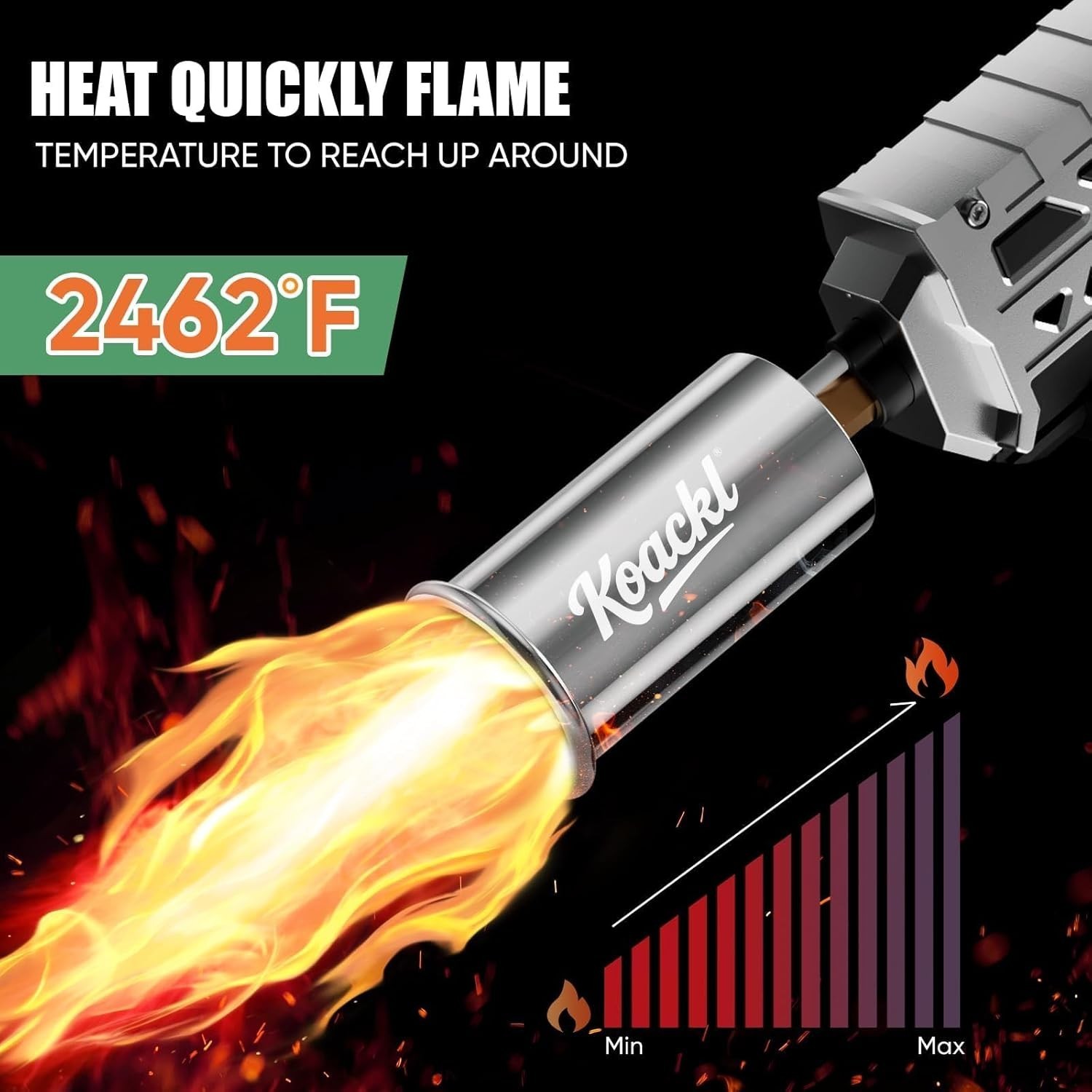 Certified Powerful Propane Torch Gun with Adjustable Flame Control