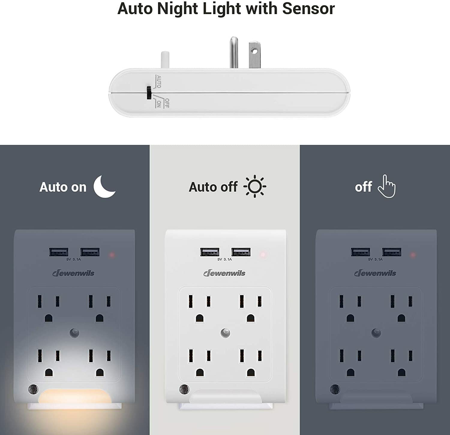 DEWENWILS Wall Plug Outlet Adapter with 2 USB Ports Light Sensor Night Light