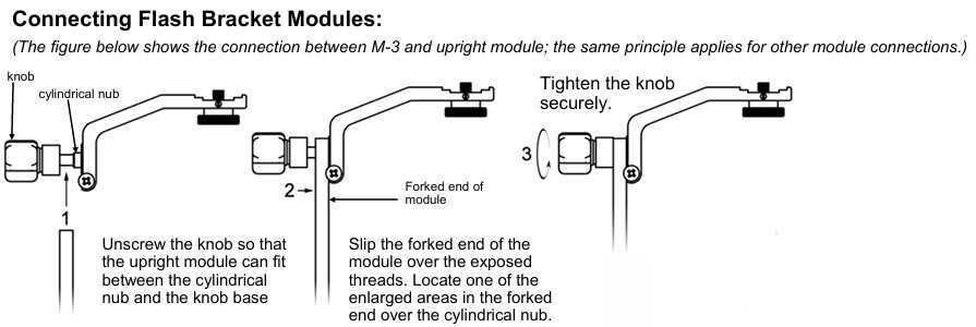 New Wimberley M-6 Extension Post Flash Bracket Module (Blemished)