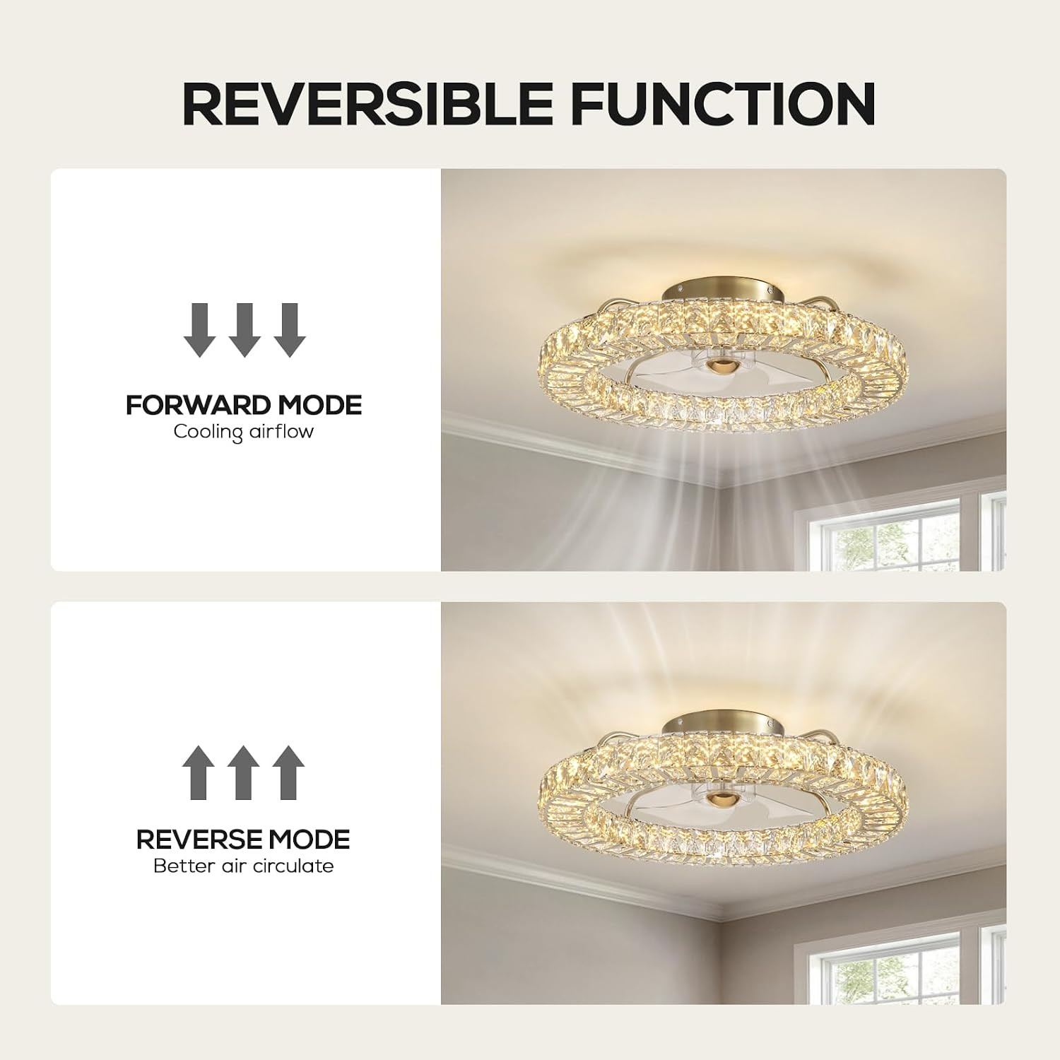 22" Low Profile Flush Mount Ceiling Fan, Ceiling Fan with Light and Remote, Dimm