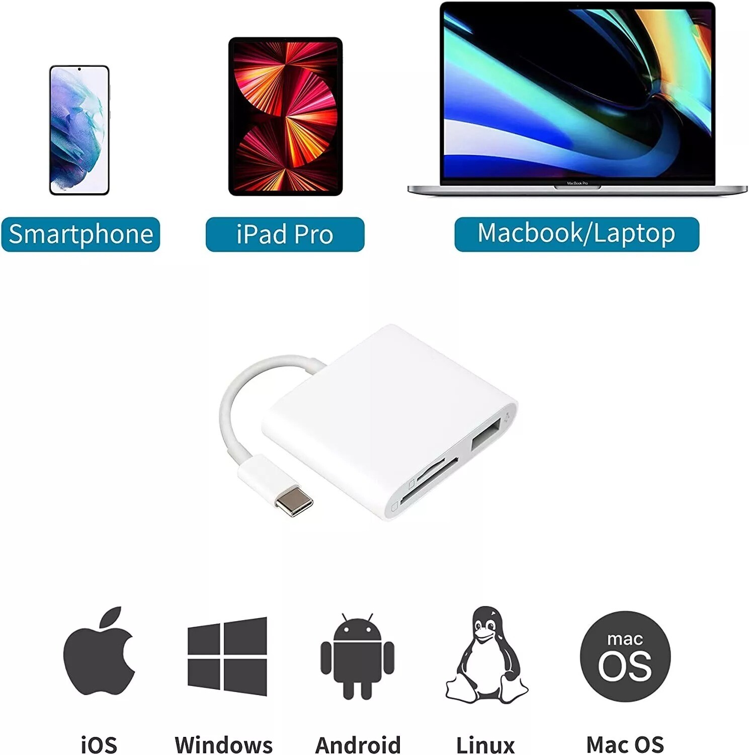 USB-C to SD Card Reader, 3-in-1 Hub Converter, Micro TF SD Memory Type-C Adapter