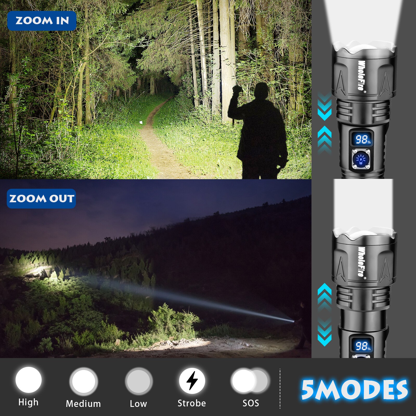 Super Bright 9000000 Lm LED Tactical Flashlight Rechargeable Powerful Work Light
