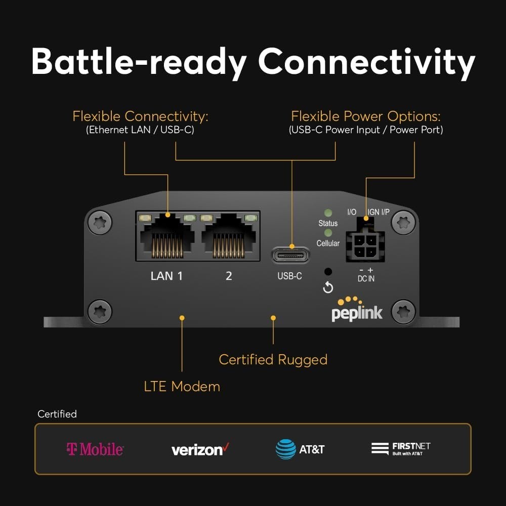 Peplink MAX Adapter LTE Cellular Modem | Rugged, Mobile, Durable 150MBps Modem w
