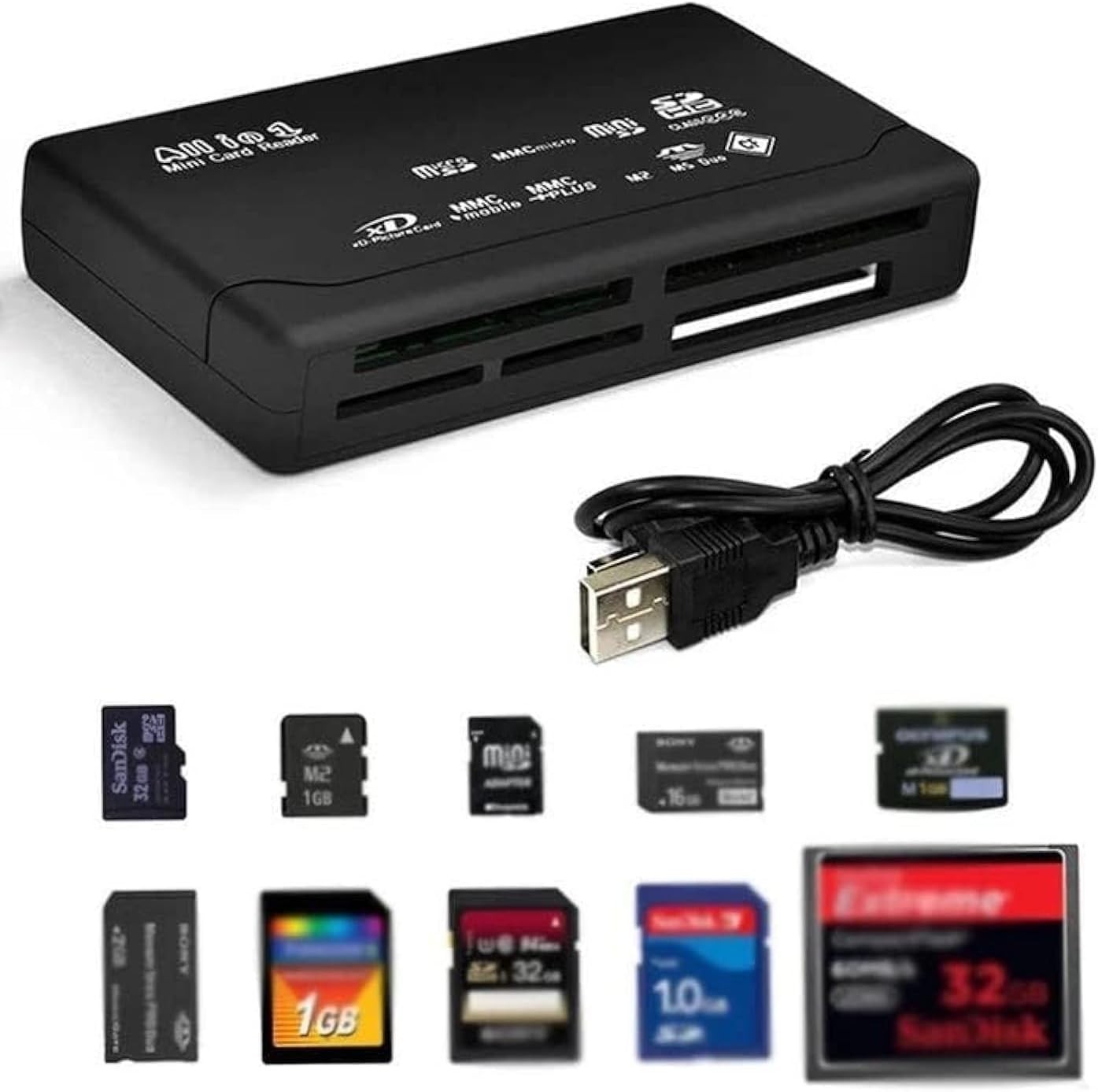 Versatile USB Memory Card Reader with 6 Slots - Black, Compact Design