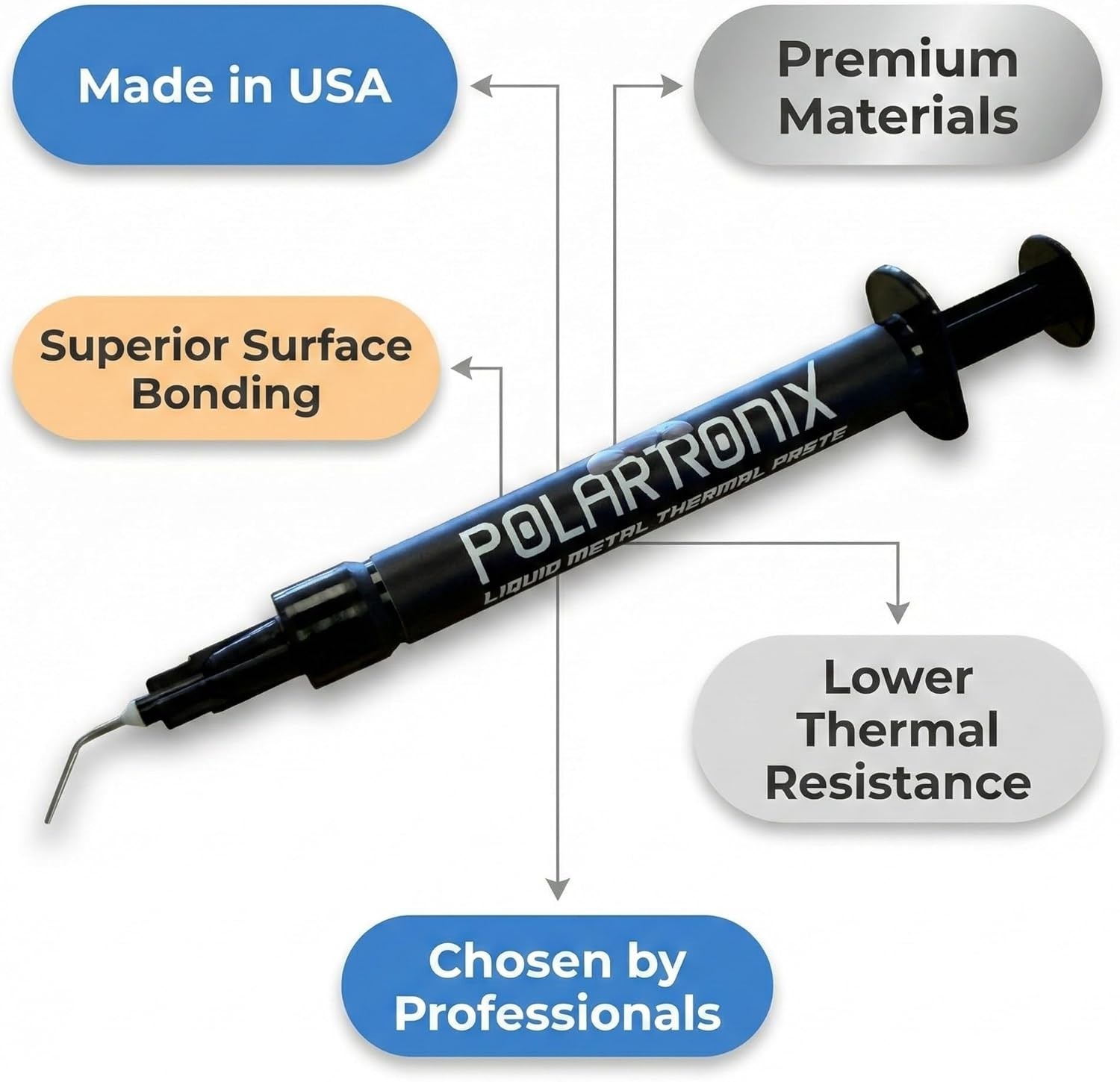 Liquid Metal Thermal Compound 1 gram | CPU GPU PS5 Extreme Cooling