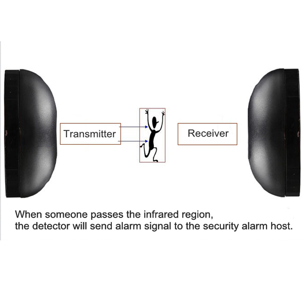 Infrared Beam Sensor Laser Security Alarm System Motion Detector Outdoor