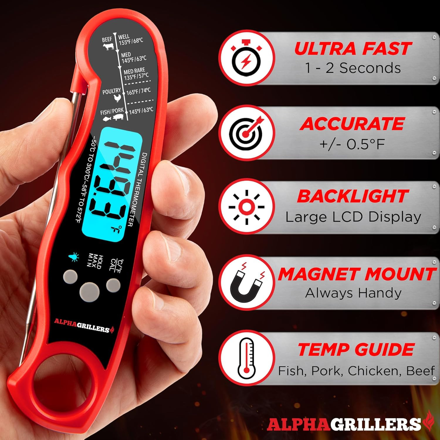 Digital Instant Read Meat Thermometer for Cooking Grilling
