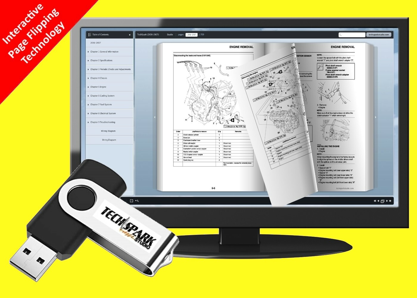 Yamaha FX Cruiser HO SVHO 1800 Service Repair Maintenance Shop Manual 2019-2021