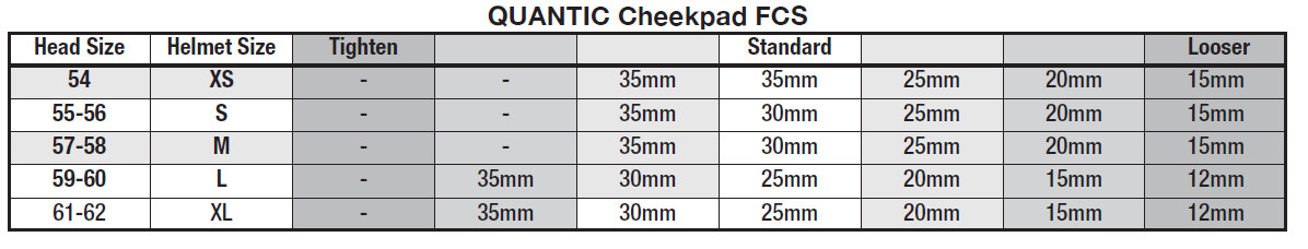 Arai Quantic - Cheek Pad