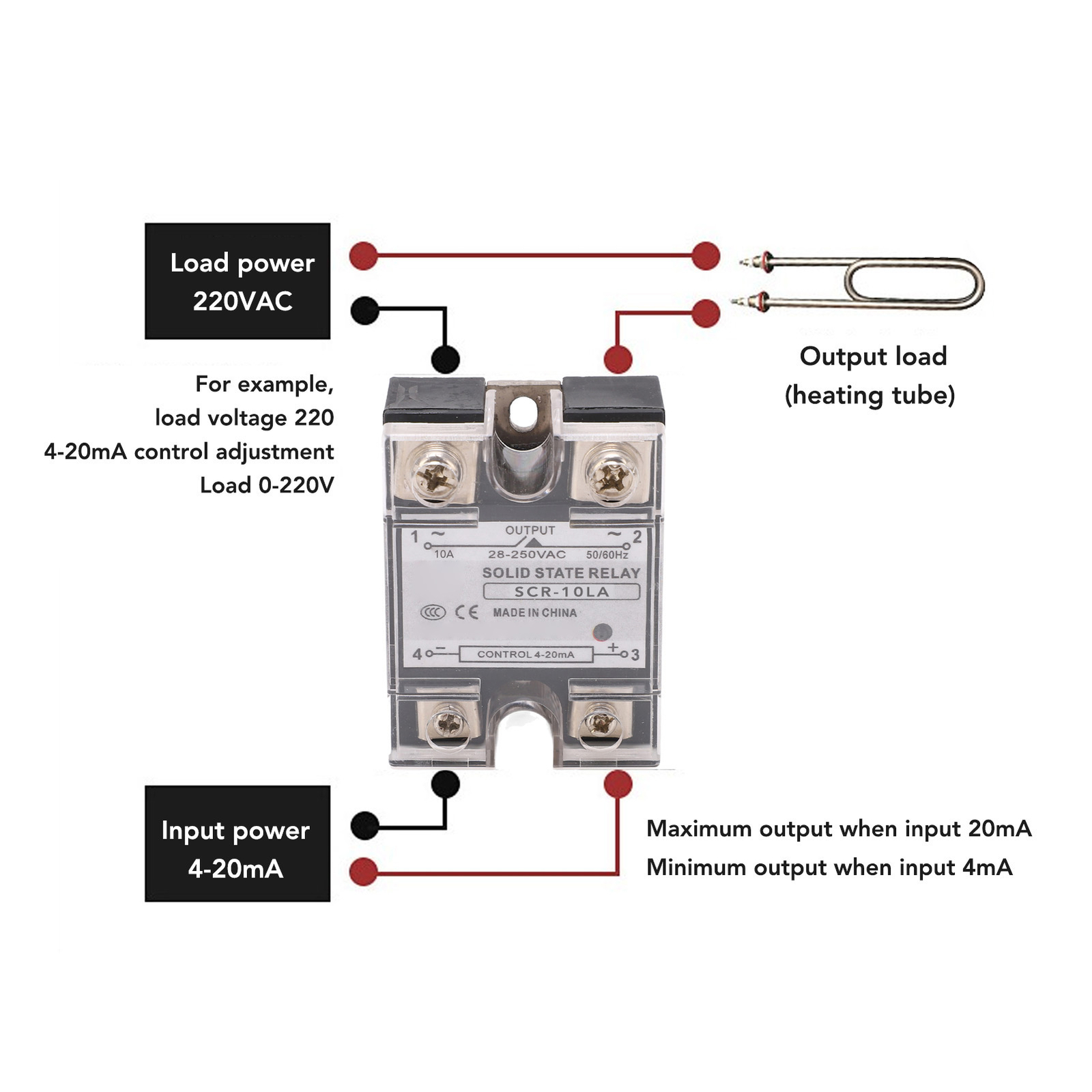 4‑20mA Input Smart Solid State Relay Current Voltage Regulating Module 28‑250VAC