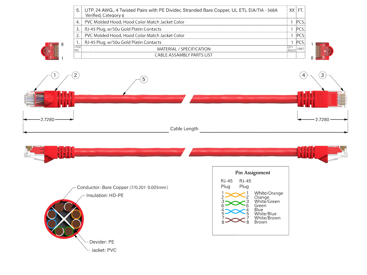 2ft Cat6 UTP Ethernet Network Patch Cable Snagless 24AWG Bare Copper, Red